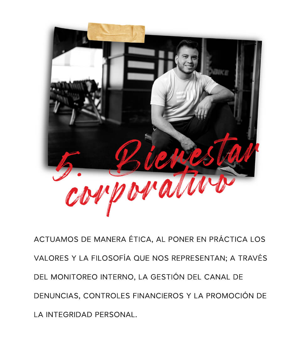 Informe Anual 2020 Sports World