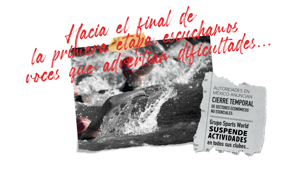 Informe Anual 2020 Sports World