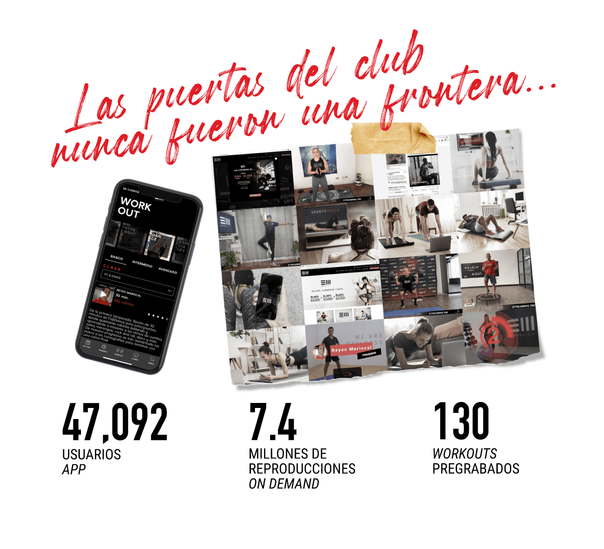 Informe Anual 2020 Sports World