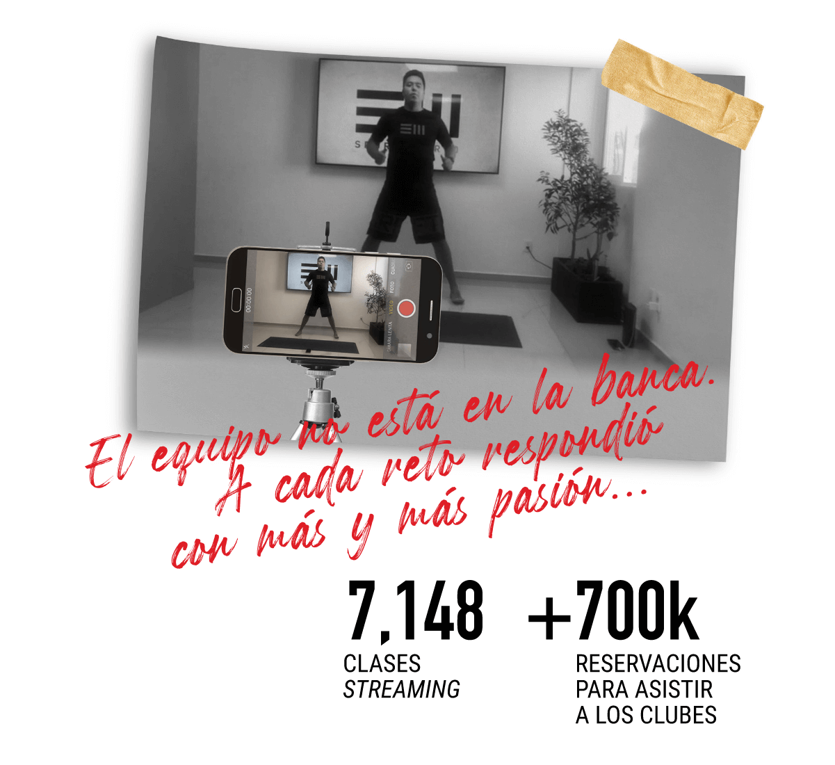 Informe Anual 2020 Sports World